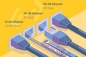 The characteristics of CAT8 for 25G Application